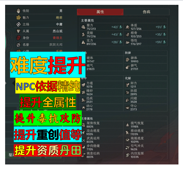 难度提升·NPC属性增强
