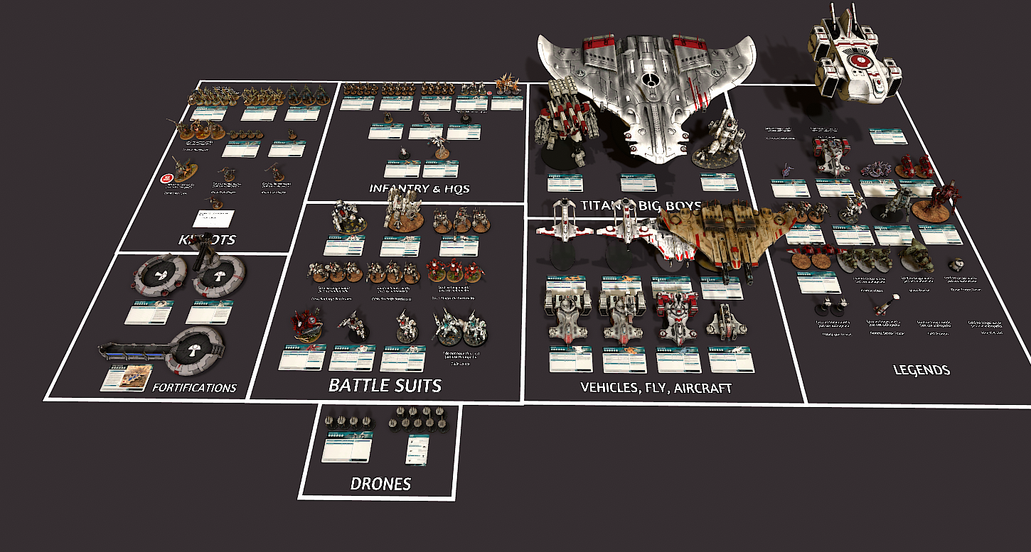 The Tau 10e ALMOST ALL MODELS AND DATASHEETS POST CODEX