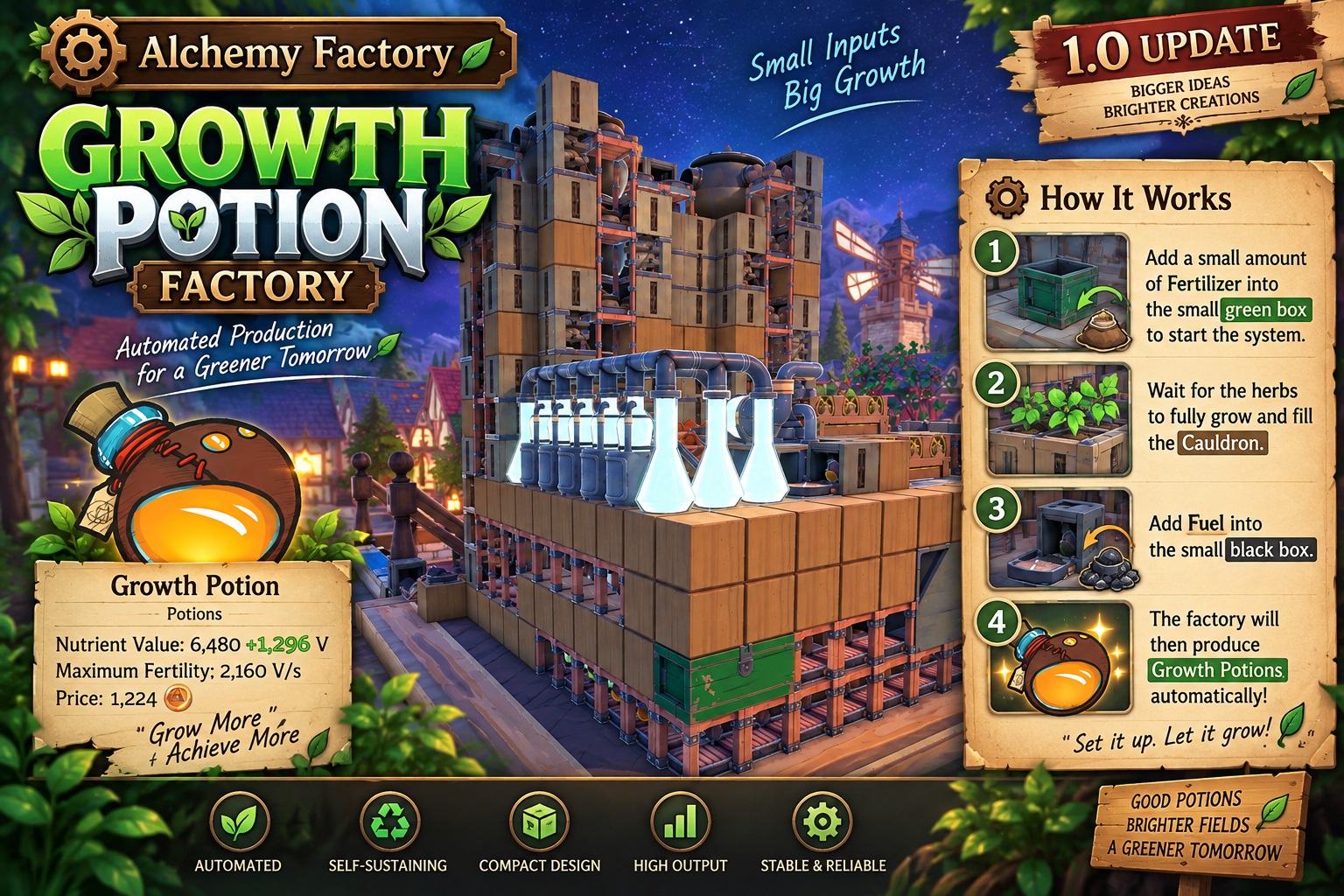 [1.0] Free Growth Potion Factory — Self-Sustaining Fertilizer Production