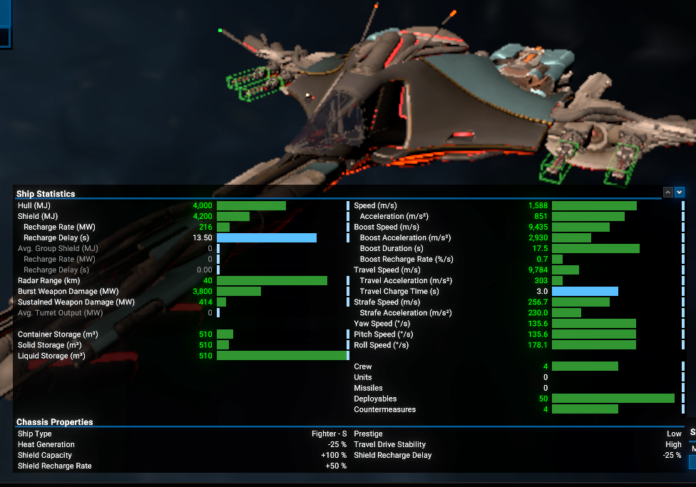 Enhanced Yaki Ships preview