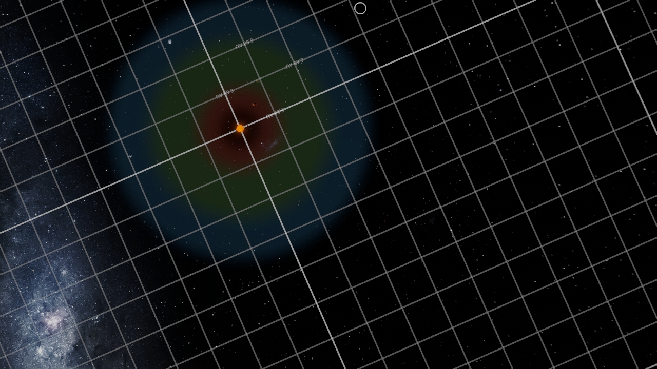 Red Giant Sun