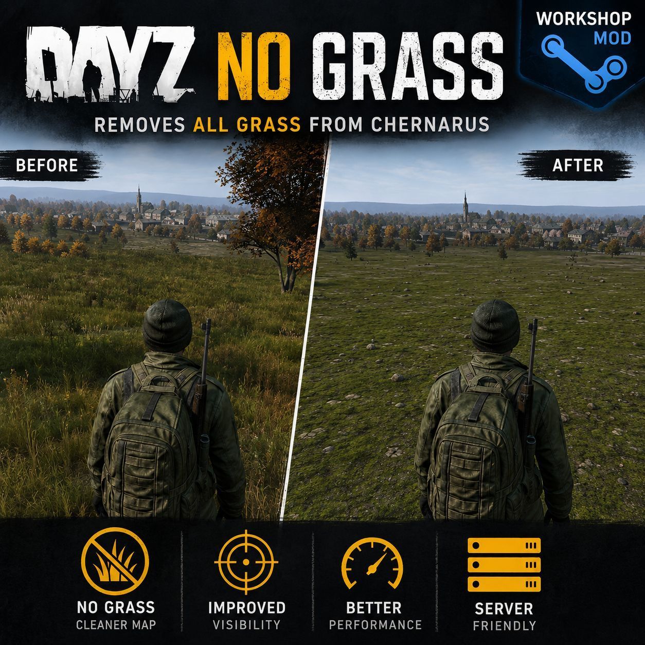 No Grass