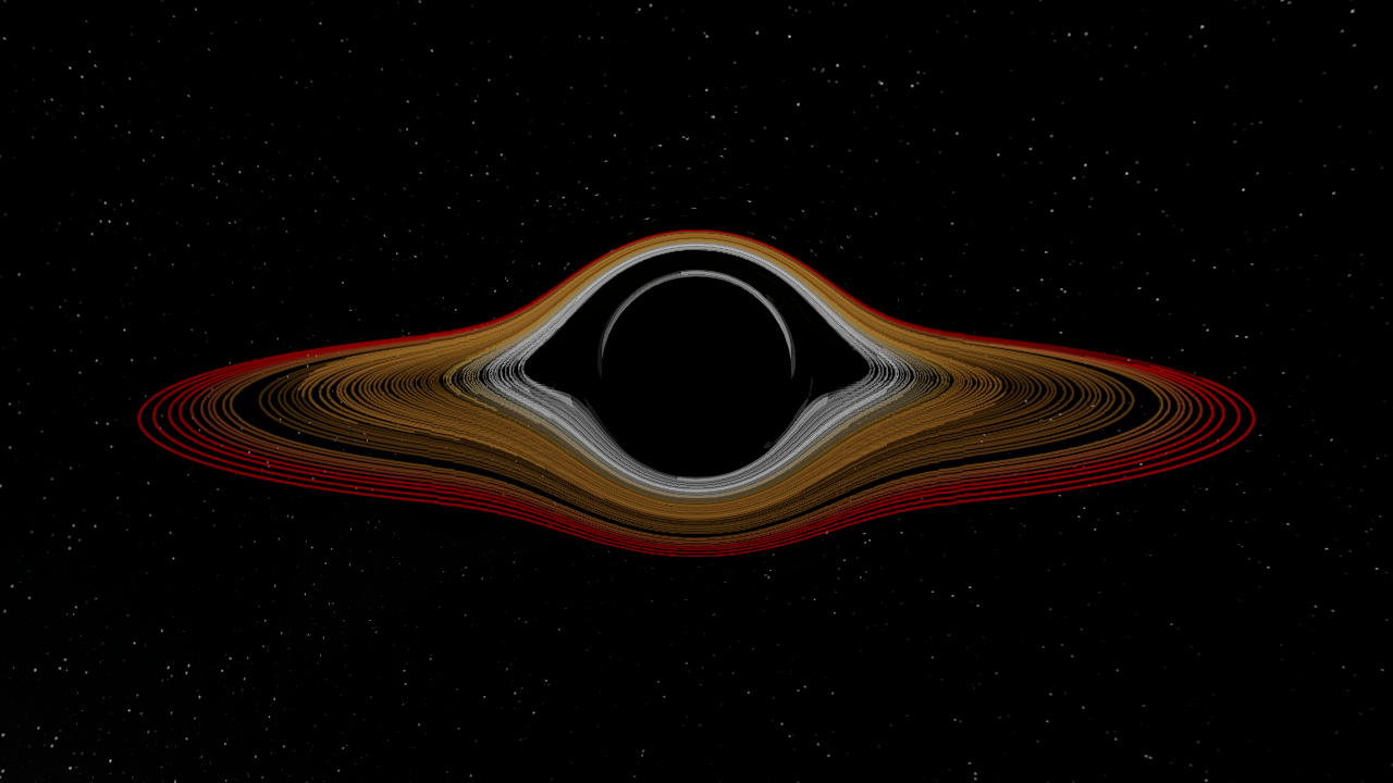 SUPERMASSIVE  BIACK HOIE  ACCRETION DISK