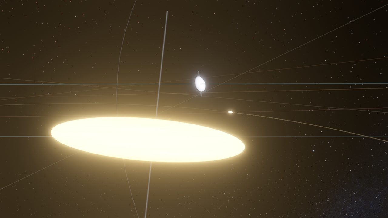The Bulge System.