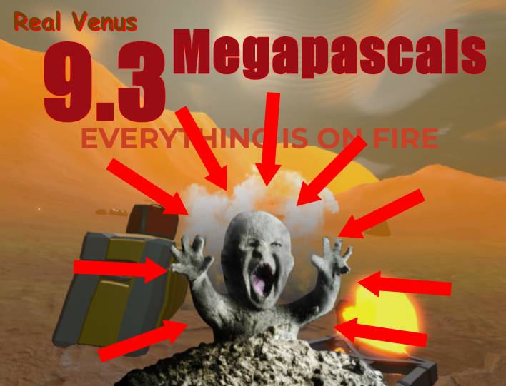 Real Venus