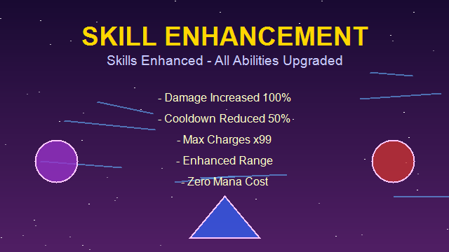 super技能增强/Skill Enhancement