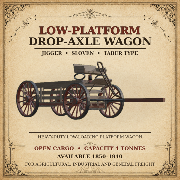 Low-Platform Drop-Axle Wagon