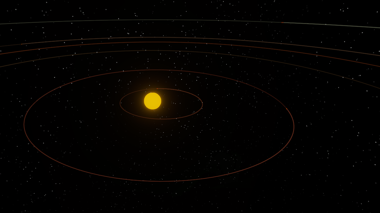 Kelgei System