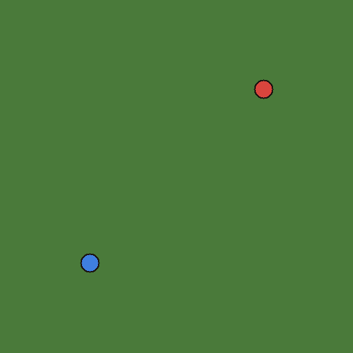 Test Map
