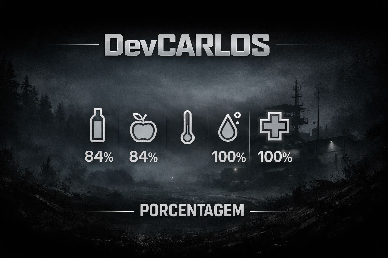 DevCA_PERCENTAGE