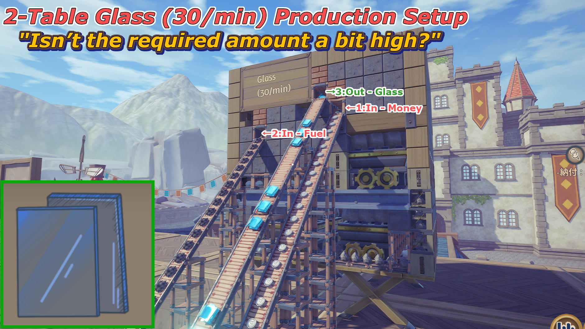 2-Table Glass (30/min) Production Setup