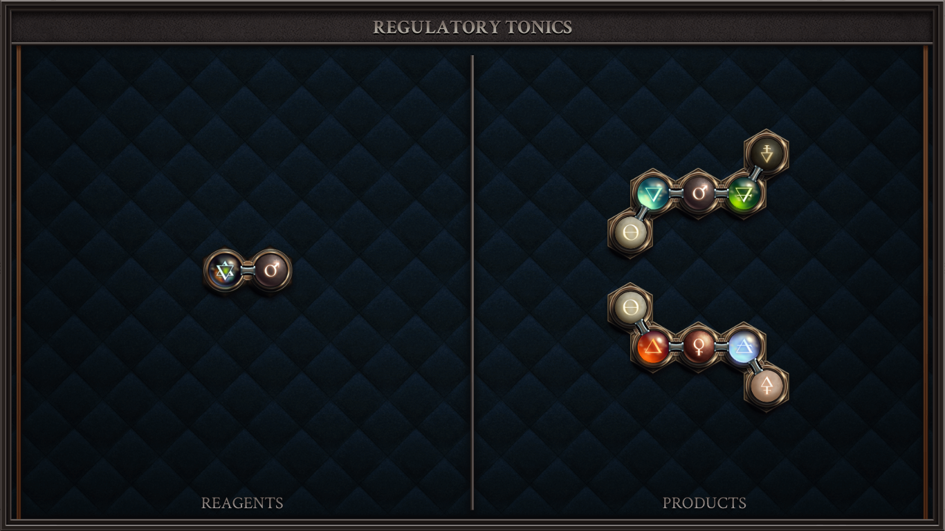 Regulatory Tonics