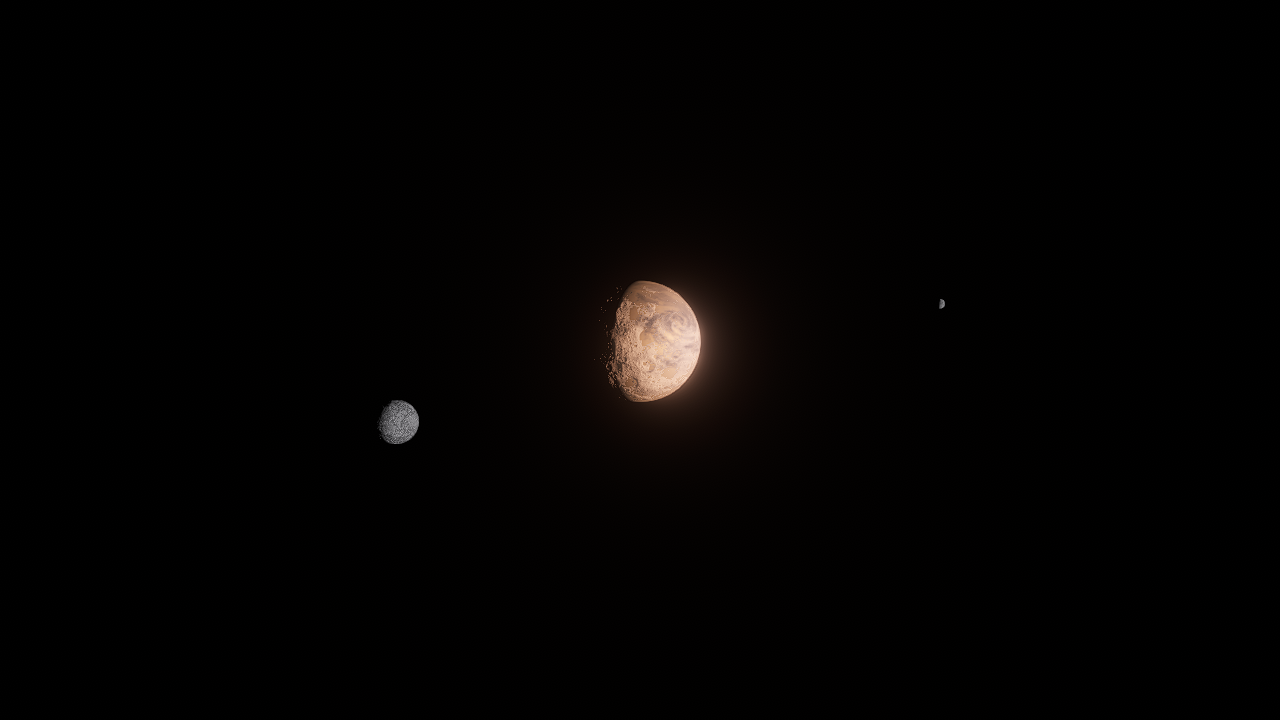Arrakis Solar System. (Dune Canopus System) Sol