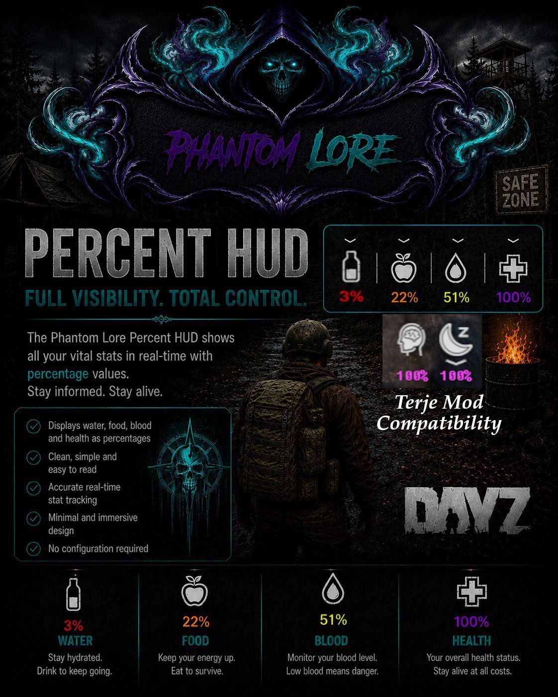 Phantom Lore Percent HUD Terje