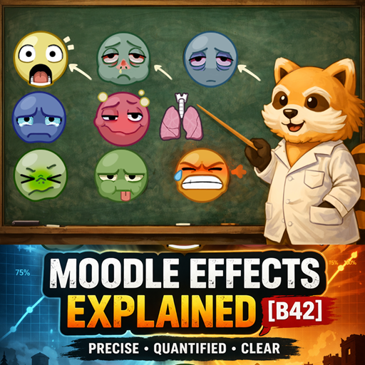 Moodle Effects Explained [B42]