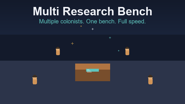 Multi Research Bench