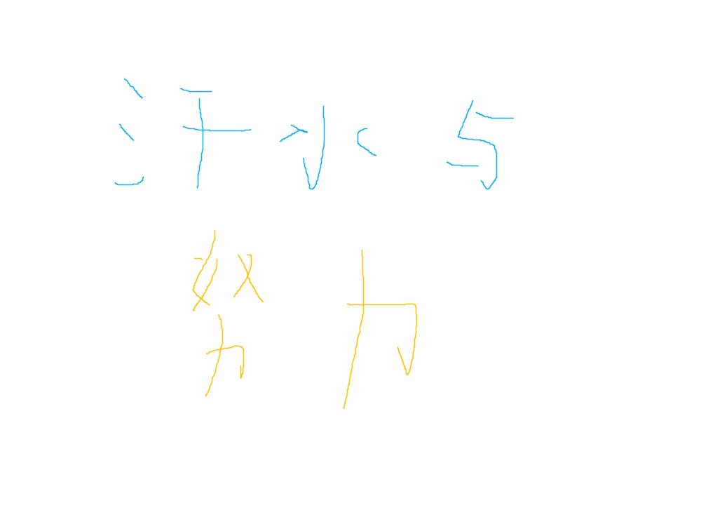 Improve Starter Relic-增强角色初始遗物