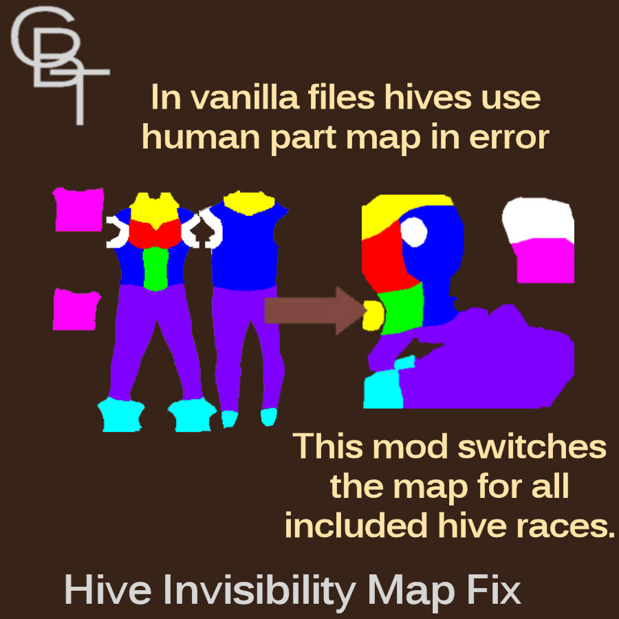 Community and YAKNM Invisibility part map fix  for Cute Hive