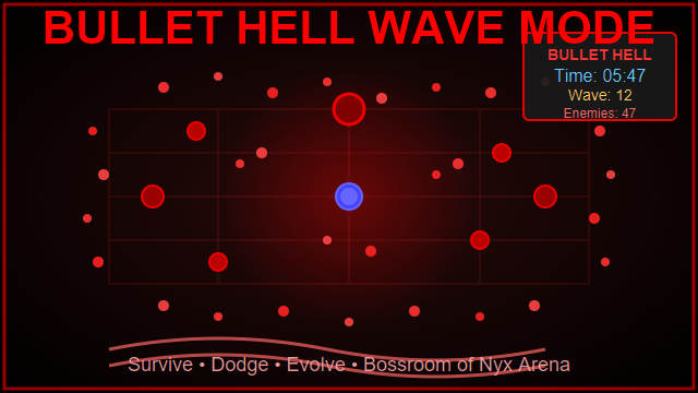 Bullet Hell Wave Mode