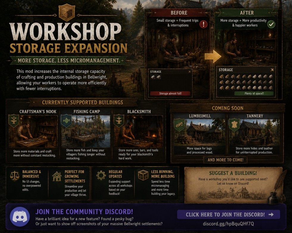 Workshop Storage Expansion