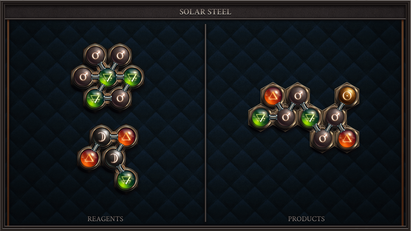 SOLAR STEEL [Production]