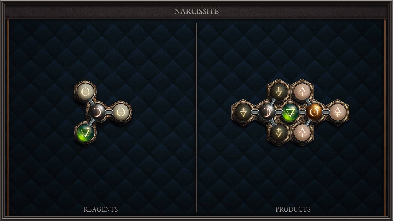 NARCISSITE