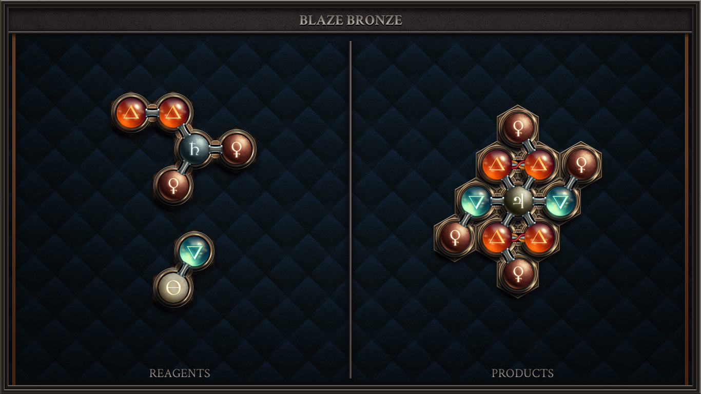 BLAZE BRONZE [Production]
