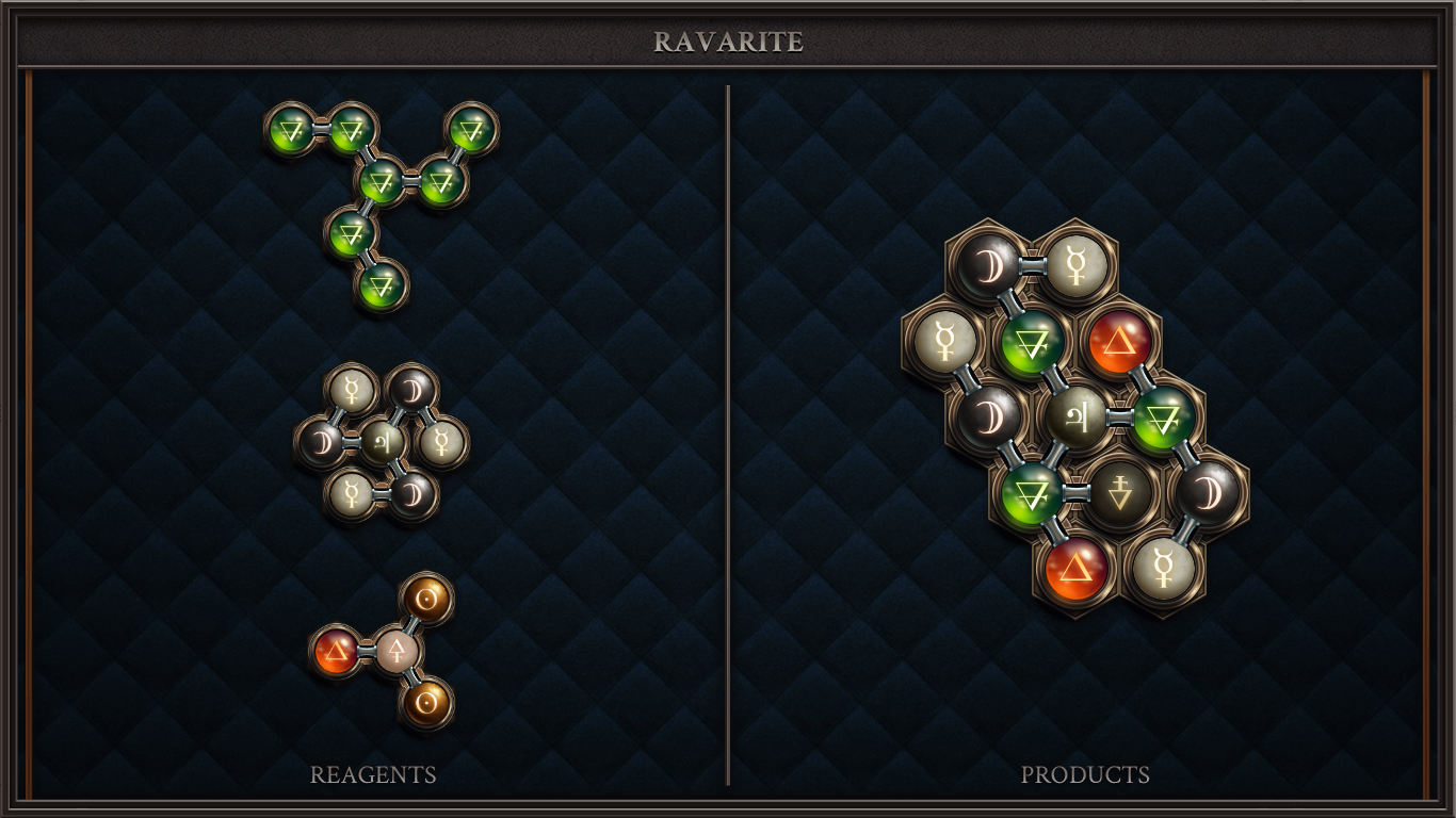 RAVARITE