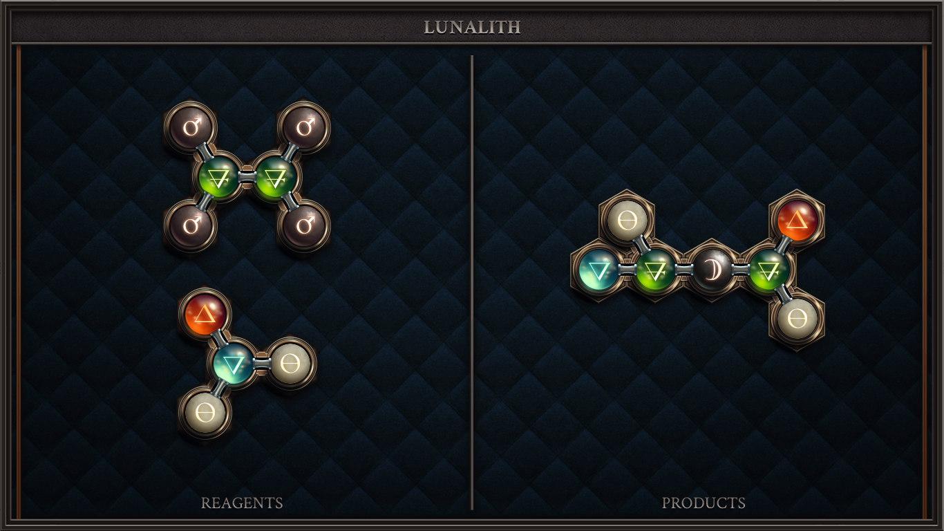 LUNALITH [Production]