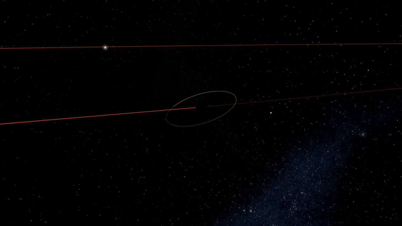 the Cephalus System