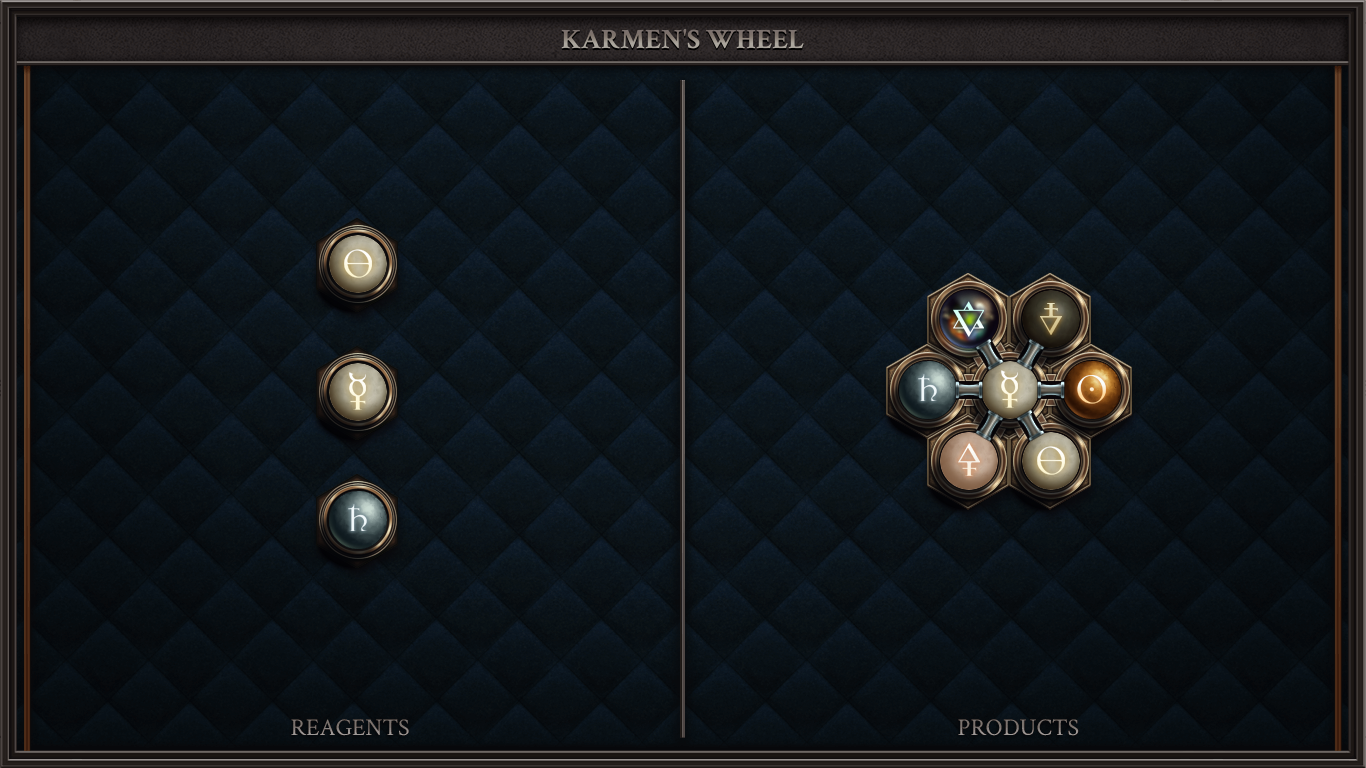 Karmen's Wheel