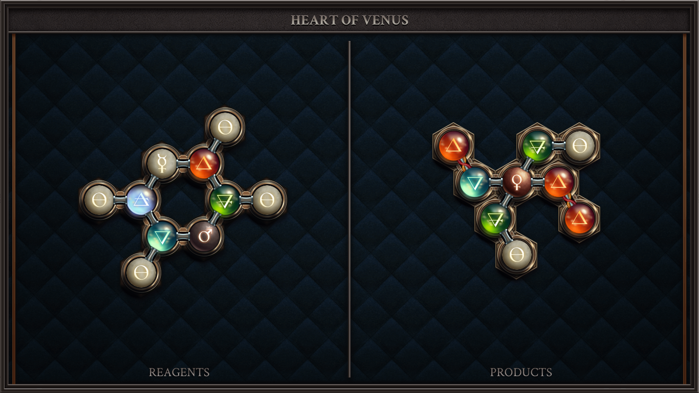HEART OF VENUS [Production]