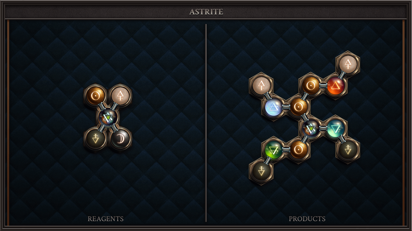 ASTRITE