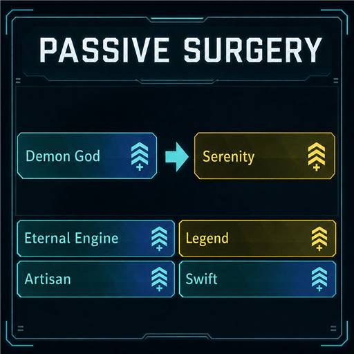 Pal Passive Surgery