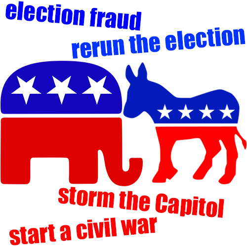 Arbitrate the Election Results