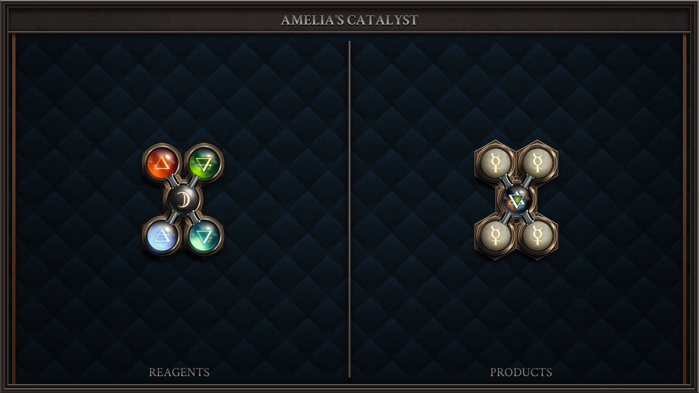 AMELIA'S CATALYST