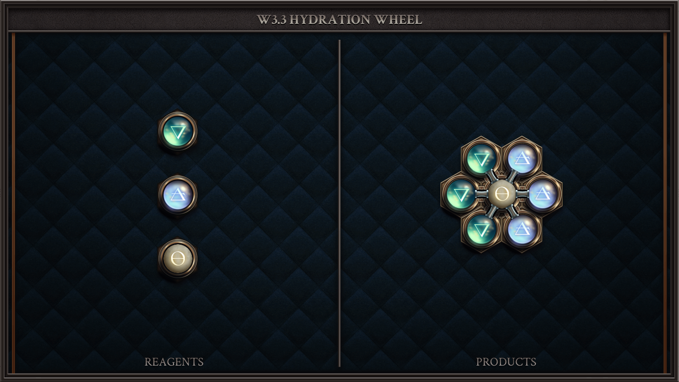 W3.3 HYDRATION WHEEL