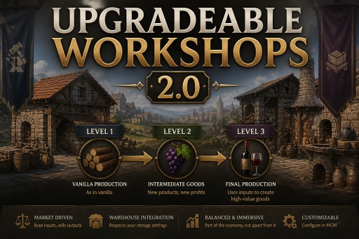 Upgradeable Workshops 1.4.5