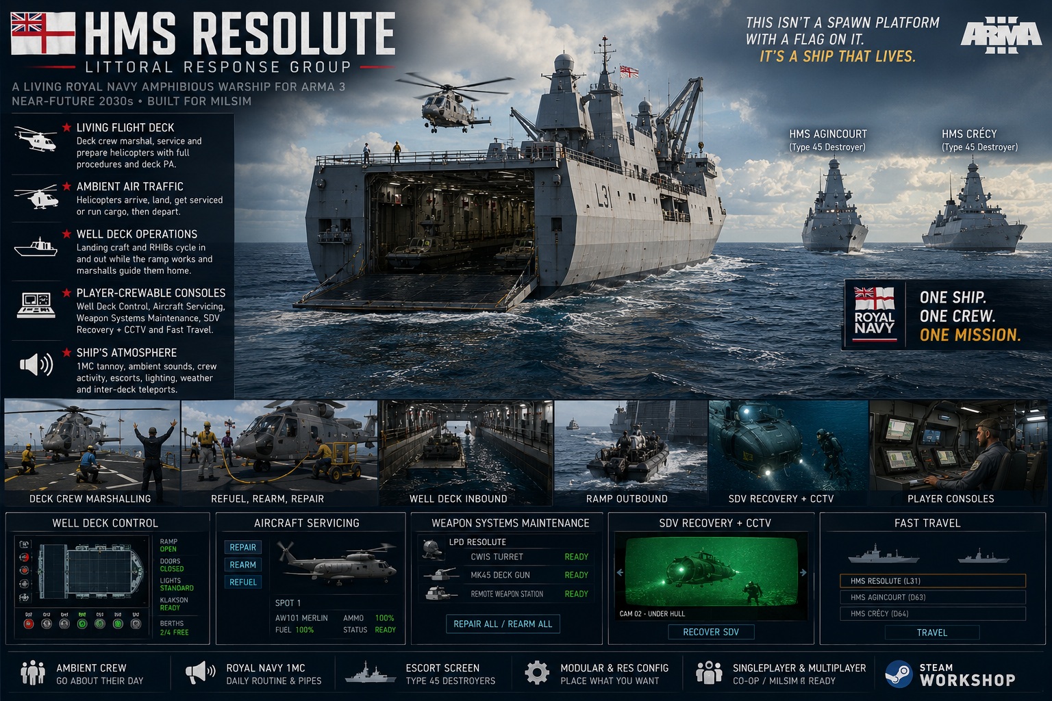 Pants Littoral Response Group - HMS Resolute