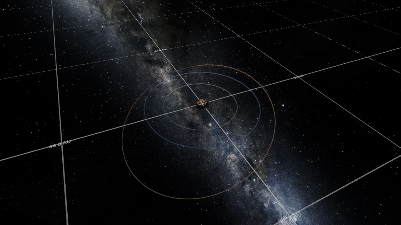 Solar System but...