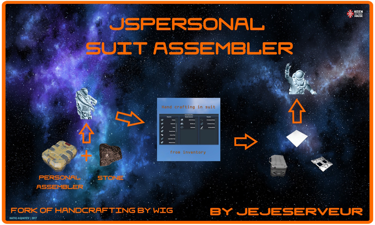 JejeServeur - Personnal Suit Assembler