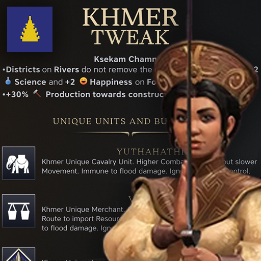 Khmer Tweak