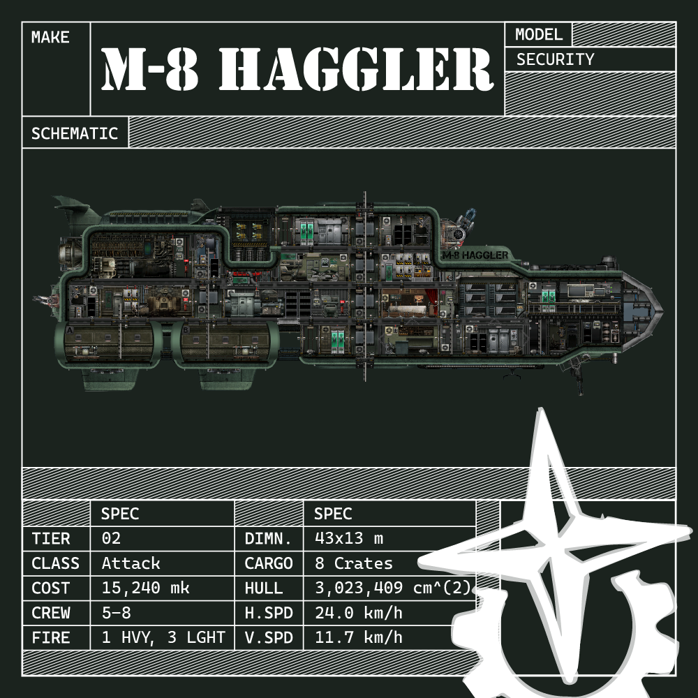 M-8 Haggler – Barotrauma Mod