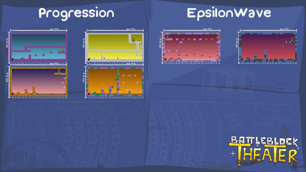Progression