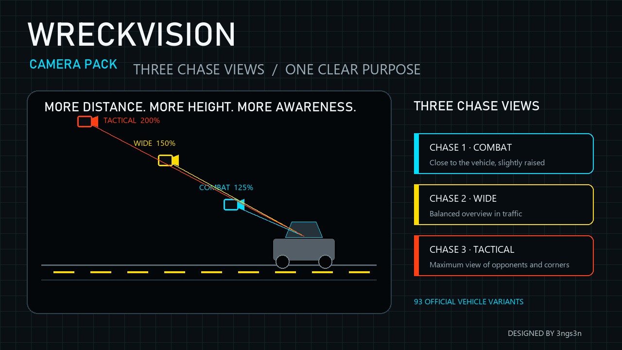 WreckVision Camera Pack - by 3ngs3n