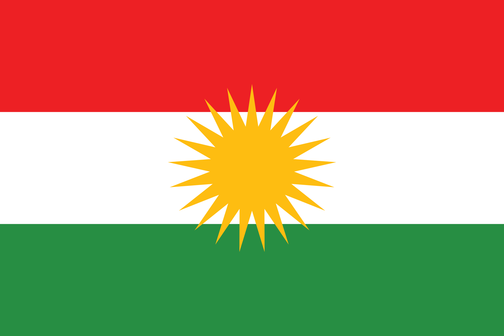 Kurdish Names