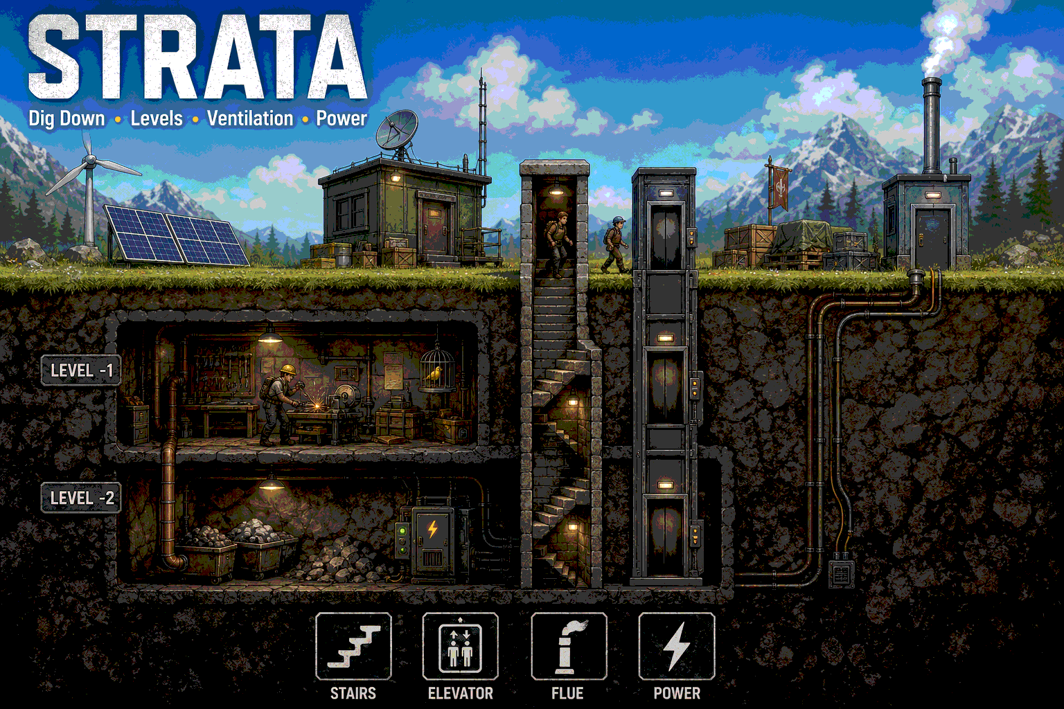 Strata
