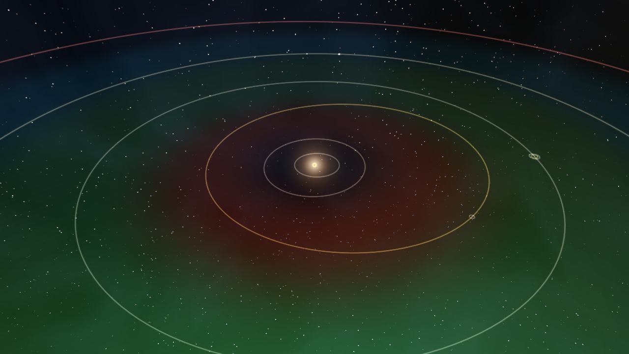 Gliese 876 Redesign