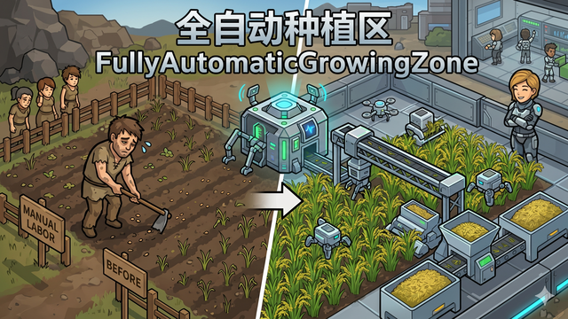 全自动种植区 FullyAutomaticGrowingZone