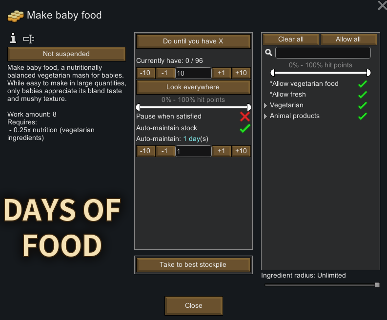 Days of Food
